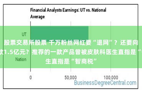 股票交易所股票 千万粉丝网红要“退网”？还要向用户退款1.5亿元？推荐的一款产品曾被皮肤科医生直指是“智商税”