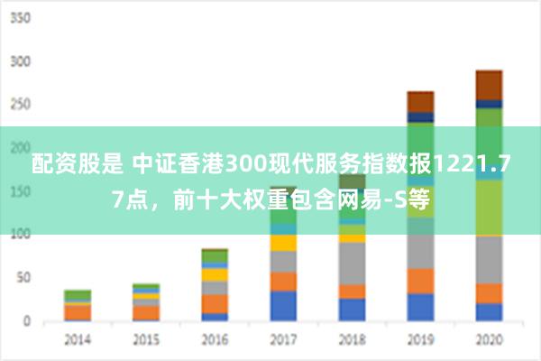 配资股是 中证香港300现代服务指数报1221.77点，前十大权重包含网易-S等