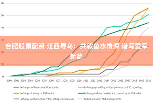 合肥股票配资 江西寻乌：共叙鱼水情深 谱写爱军新篇