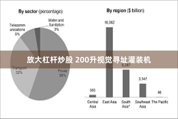 放大杠杆炒股 200升视觉寻址灌装机