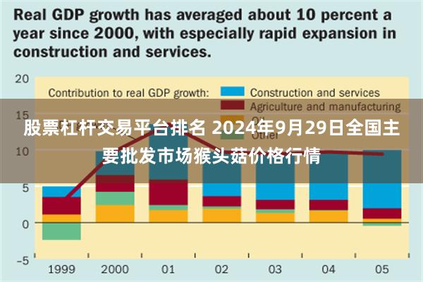 股票杠杆交易平台排名 2024年9月29日全国主要批发市场猴头菇价格行情