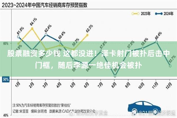 股票融资多少钱 这都没进！泽卡射门被扑后击中门框，随后李源一绝佳机会被扑