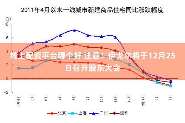 线上配资平台哪个好 注意！伊戈尔将于12月25日召开股东大会