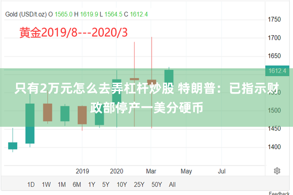 只有2万元怎么去弄杠杆炒股 特朗普：已指示财政部停产一美分硬币