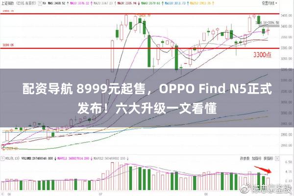 配资导航 8999元起售，OPPO Find N5正式发布！六大升级一文看懂